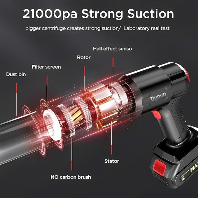 Car vacuum suction inside view