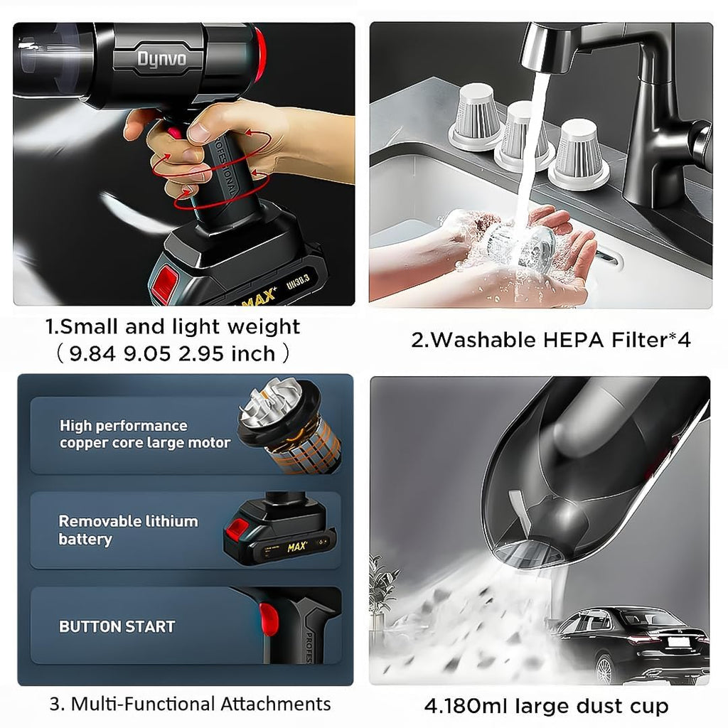 Washable filter of car vacuum