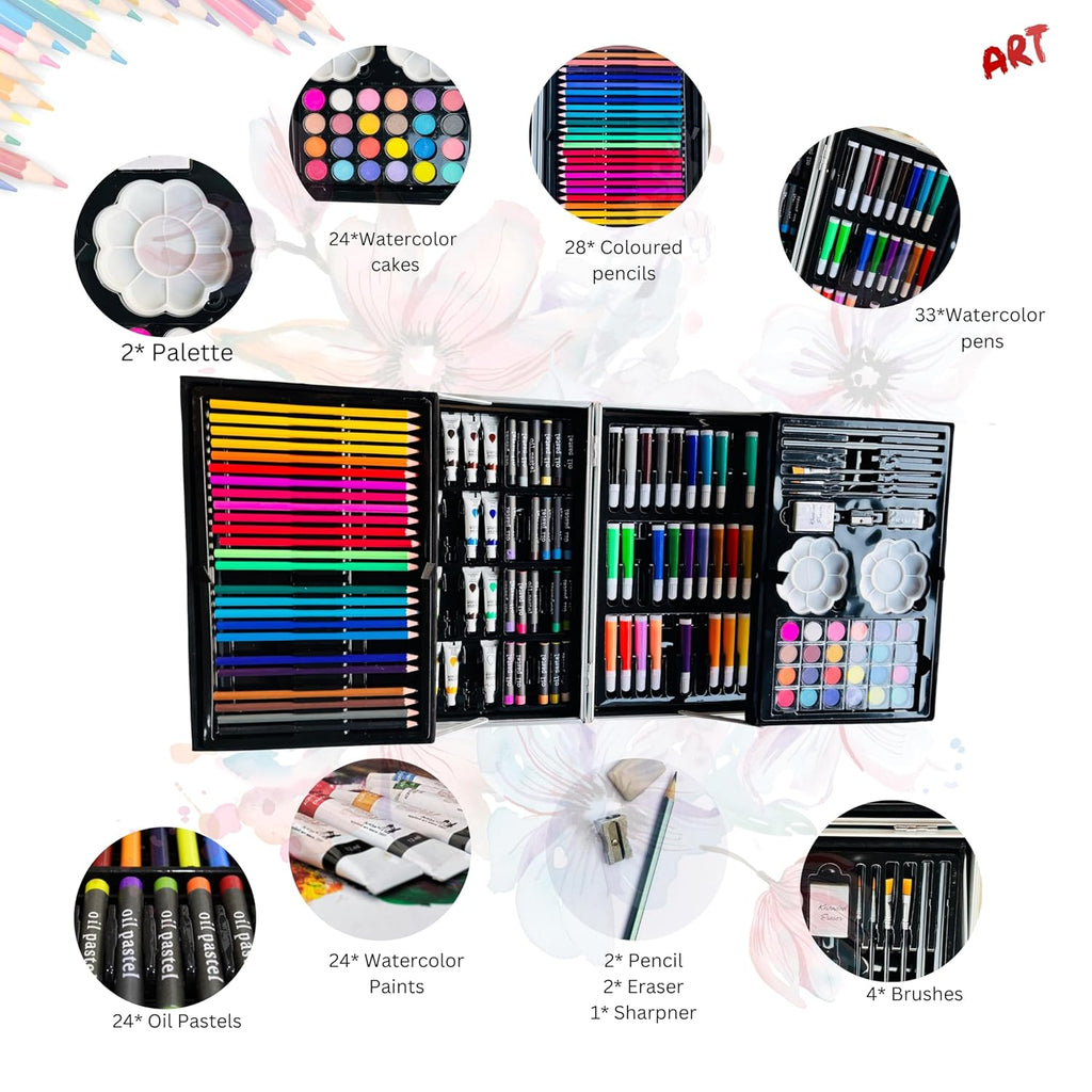 What is inside the art kit